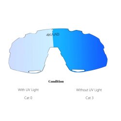 4KAAD Sportbrille Mirador extra lens Photochromic blue